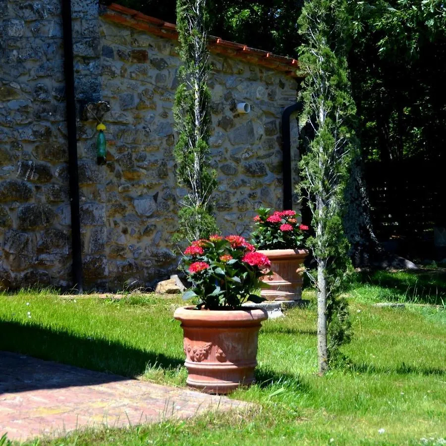 Il Venaio Bed & Breakfast Massa Marittima Italy